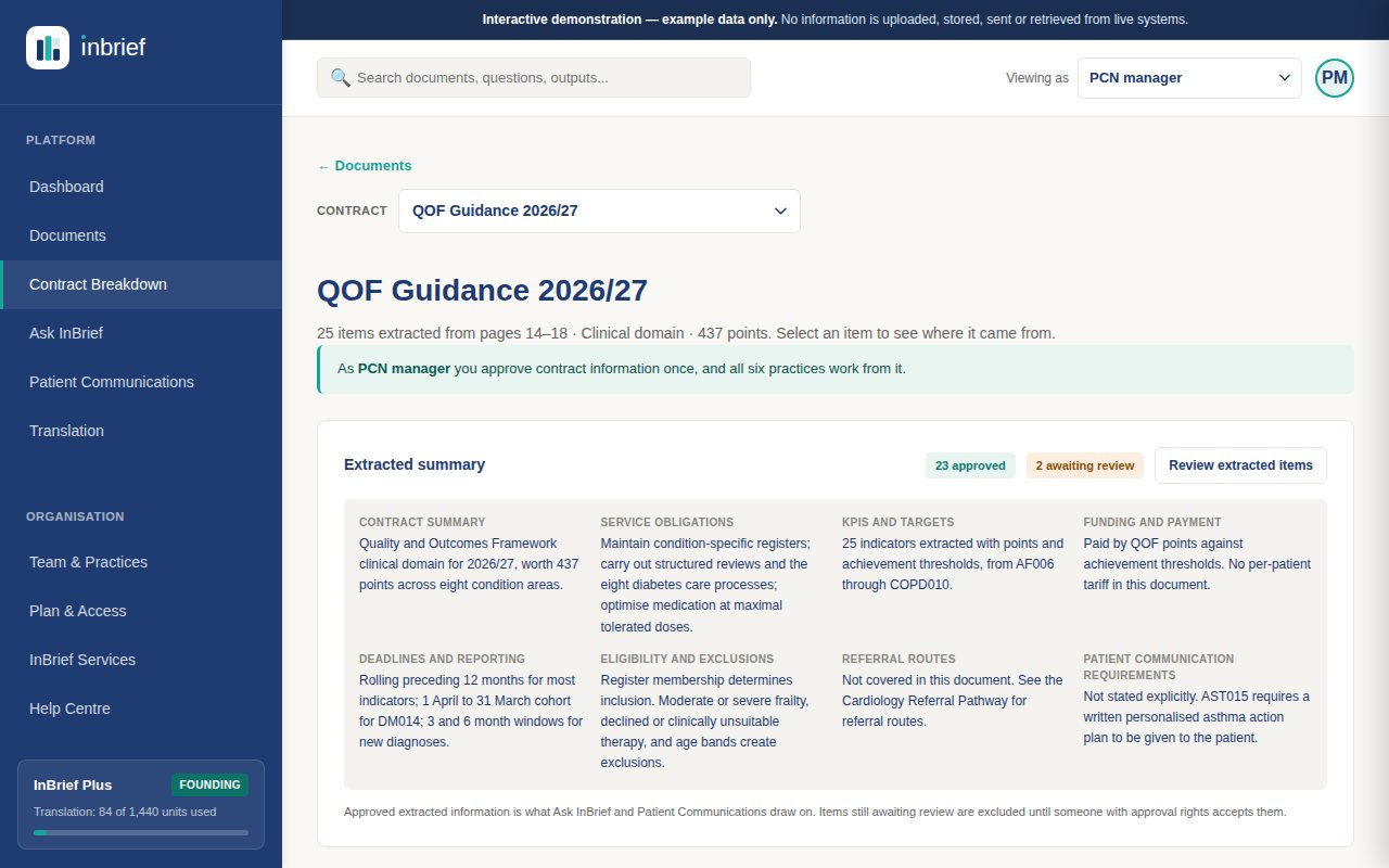 The InBrief contract breakdown: a service specification's obligations,
indicators, deadlines and payment terms extracted into a summary, with the
section navigation down the left.
